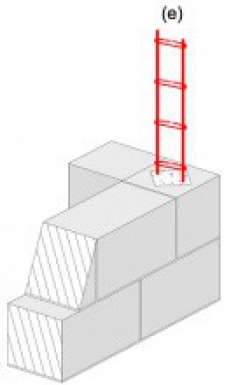 ARMATURES STANDARDIS&Eacute;ES 015.802